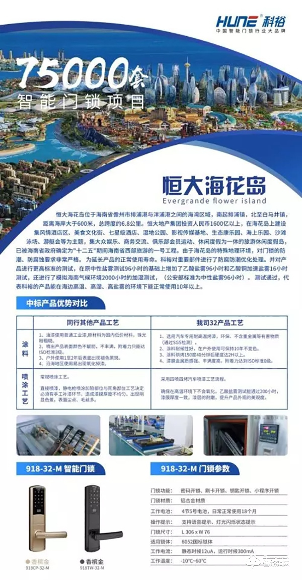 捷報！科裕榮獲2019中國房地產行業競爭力10強供應商