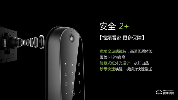 2020智能鎖迎技術升級，區塊鏈、視頻鎖成新趨勢