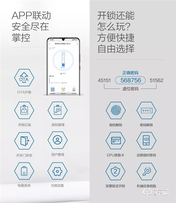 聯想智能鎖怎么樣  聯想智能鎖優勢介紹
