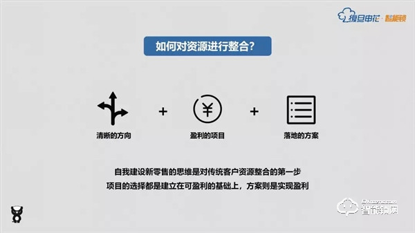 新征程·有鎖為丨復旦申花智能鎖2019年度營銷會議圓滿結束 ！