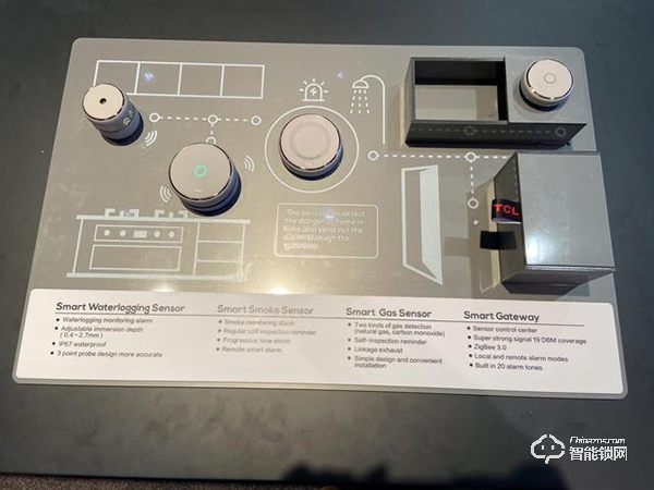 開門聯動智能家電，TCL物聯網智能門鎖帶來未來家居新想象