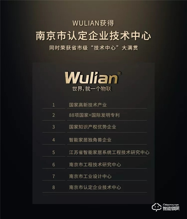 WULIAN榮獲省市級“技術中心”大滿貫！