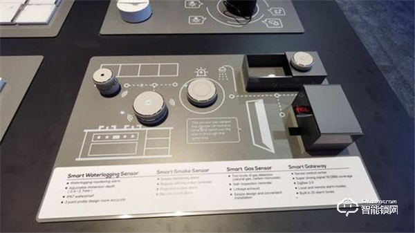 CES2020：TCL攜帶多款物聯(lián)網(wǎng)智能門鎖亮相CES