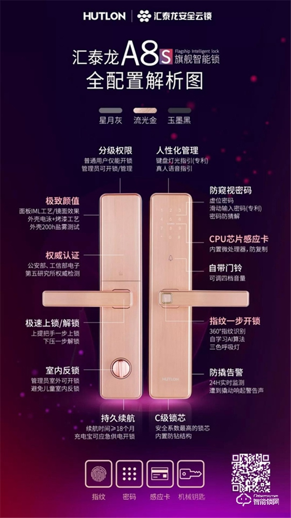 匯泰龍框架式智能鎖控制系統榮獲“佛山高新技術進步獎三等獎”