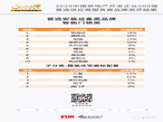 大華樂橙智能鎖口碑怎么樣？