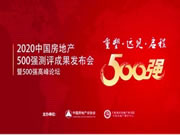 dormakaba智能鎖榮膺“中國房地產開發企業500強首選供應商”