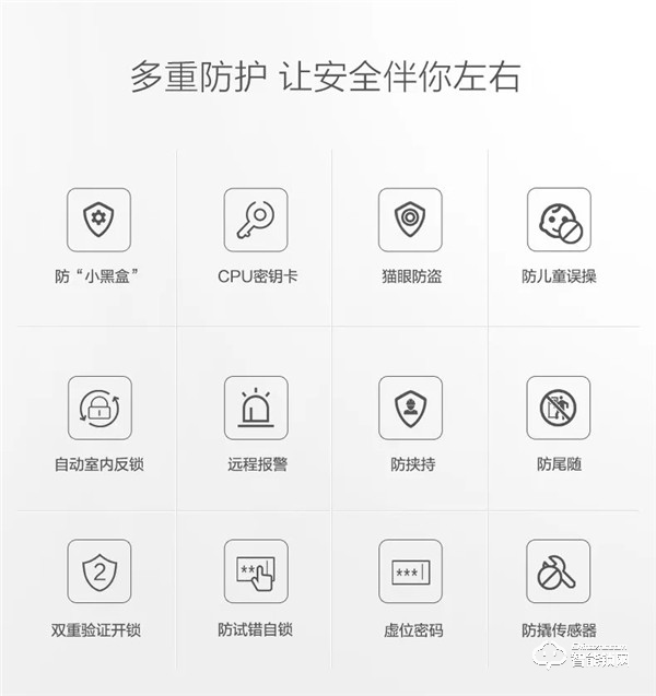 聯(lián)想智能鎖怎么樣  聯(lián)想智能鎖安全嗎