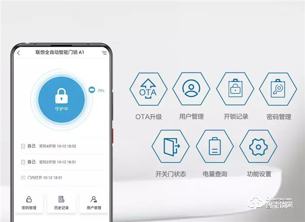 聯(lián)想智能鎖怎么樣  聯(lián)想智能鎖安全嗎