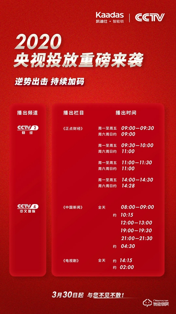 2020凱迪仕央視投放重磅來襲，逆勢而動持續加碼品牌投入！