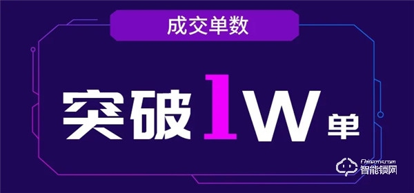 全民質惠月，頂固聯手抖in home家居節活動圓滿收官！