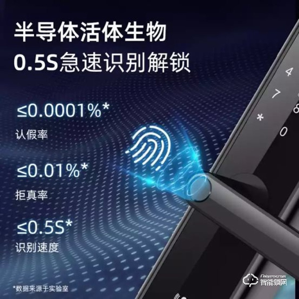 為全面提高服務質量，Haotaitai好太太藝術家系列智能鎖啟動防偽標簽