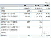 鉅士安防2019年凈利124.58萬下滑74.04% 智能鎖收入較上年同期減少
