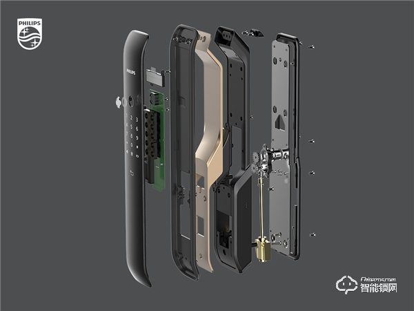 關于智能鎖的安全結構，你該知道這些……