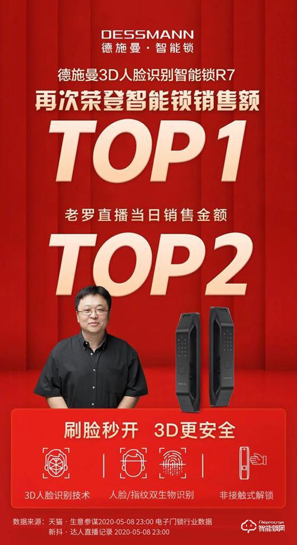 德施曼攜手“抖音帶貨一哥”羅永浩 實現智能鎖R7口碑銷量雙豐收
