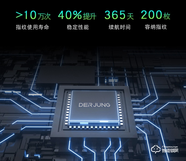 典匠智能鎖安全嗎 典匠智能鎖優(yōu)勢