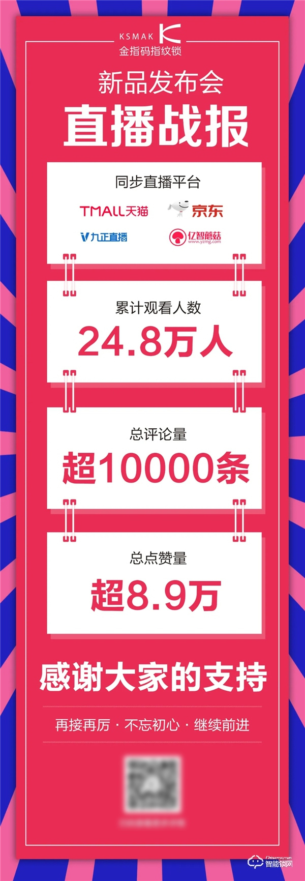 暢享智聯(lián) | 一文看懂金指碼2020新品發(fā)布會