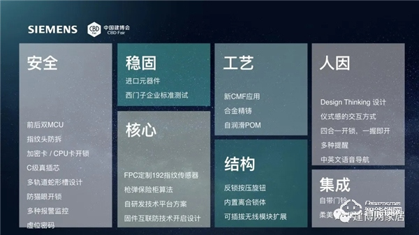 西門子招商直播圓滿成功，智能鎖新品E327全國(guó)首發(fā)