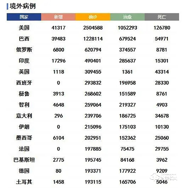 德犬智能鎖，為你分擔(dān)生活中“鎖”事