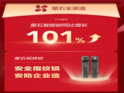 智能家居成618消費(fèi)新寵 智能鎖逐漸占領(lǐng)消費(fèi)者心智