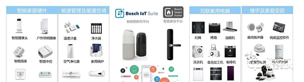 博世2020全球新品發(fā)布會攜手廣州建博會，7月9日我們不見不散！