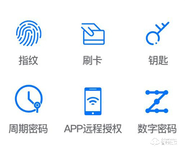 這款TCL物聯(lián)網(wǎng)智能鎖K6P居然治好了處女座的潔癖