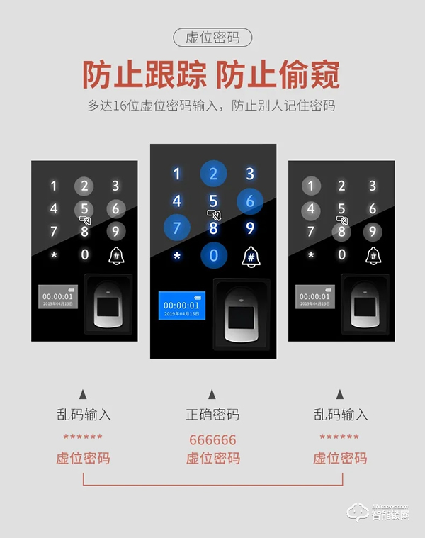 智能鎖的價值取向！