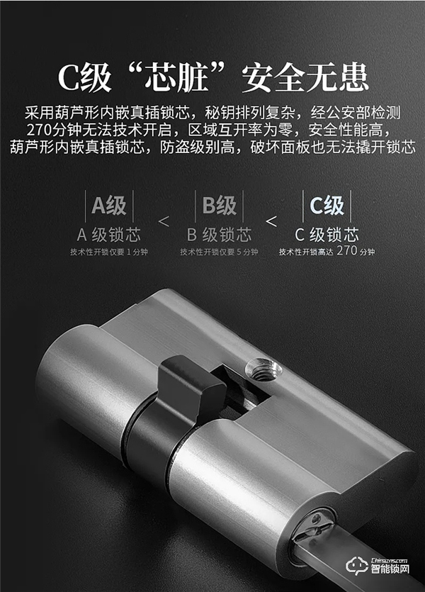 必達i5智能鎖怎么樣 必達i5智能鎖特點