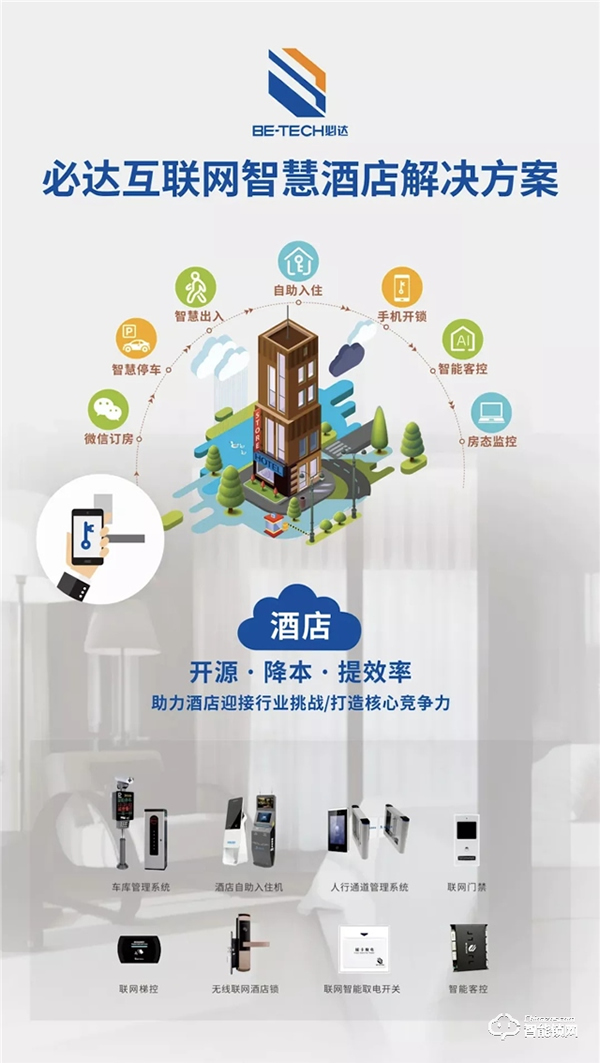 邁點高峰論壇閉幕，必達智慧解決方案賦能酒店疫后升級