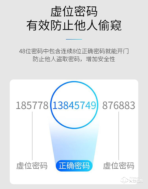 智能門鎖越來越流行，鹿帝智能鎖進(jìn)入輕松開門的時代！