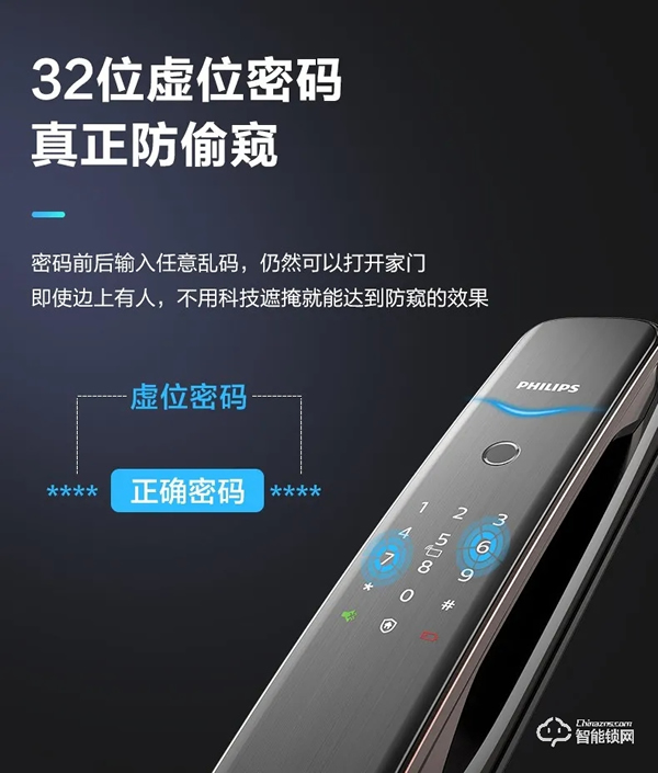 ?鎖有好物，今夜誕生 | 爆款智能鎖DDL702E今夜登陸李誕直播間