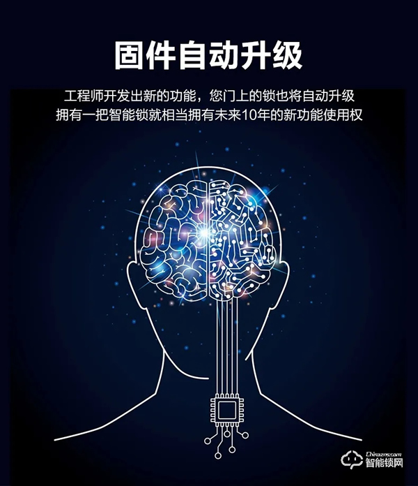 ?鎖有好物，今夜誕生 | 爆款智能鎖DDL702E今夜登陸李誕直播間