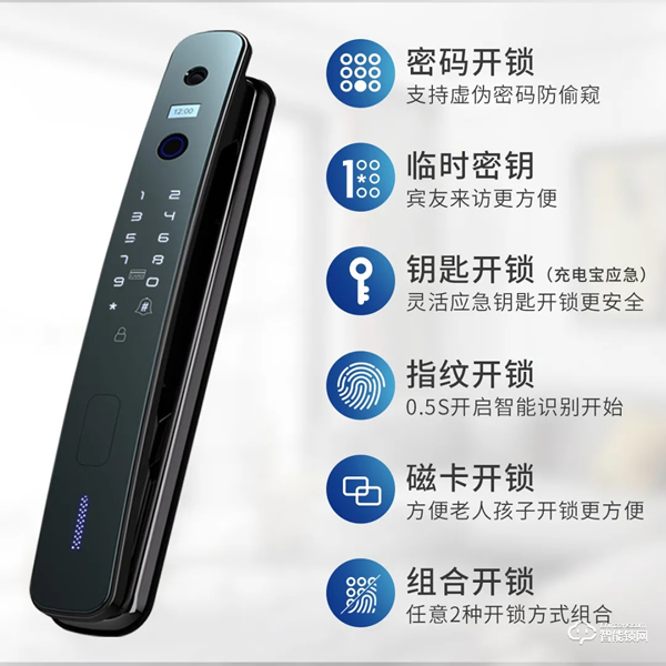 “單身經(jīng)濟”勢頭強勁，智能產(chǎn)品更受年輕人青睞！