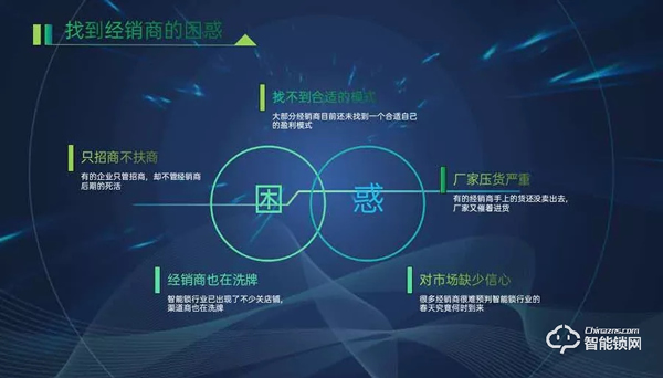 簽約客戶400+，現場成交2w+把，超人智能鎖招商會三省燃爆，背后邏輯是什么？