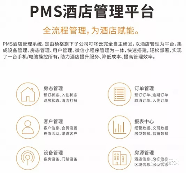 合作案例 || 爆料！又一個屬于楊格鎖業的小驕傲