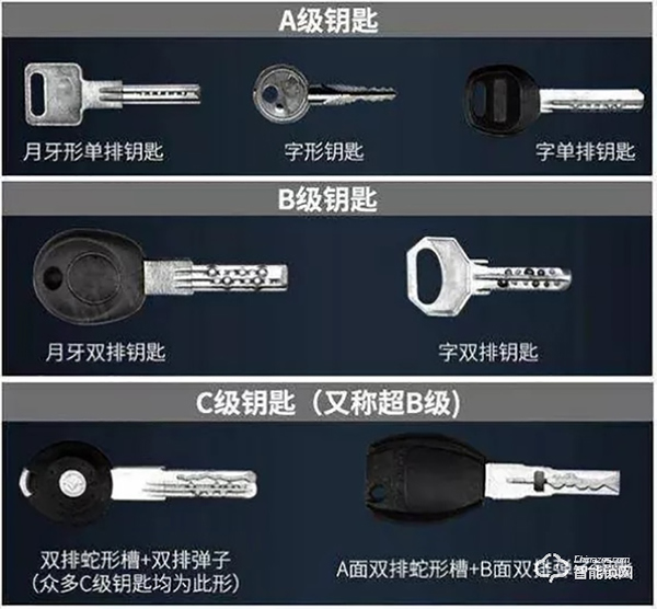 江蘇鎖業協會聯合安嘉智能安全門鎖開展科普知識進社區活動