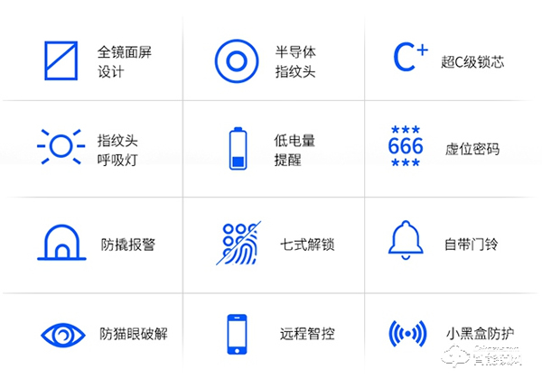 因碩智能鎖怎么樣 因碩智能鎖特點
