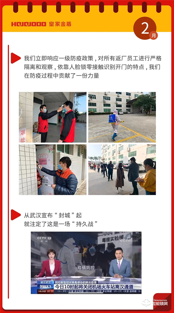 皇家金盾人臉鎖2020年大事記