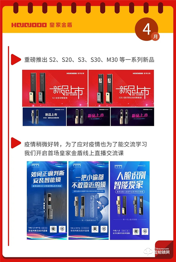 皇家金盾人臉鎖2020年大事記