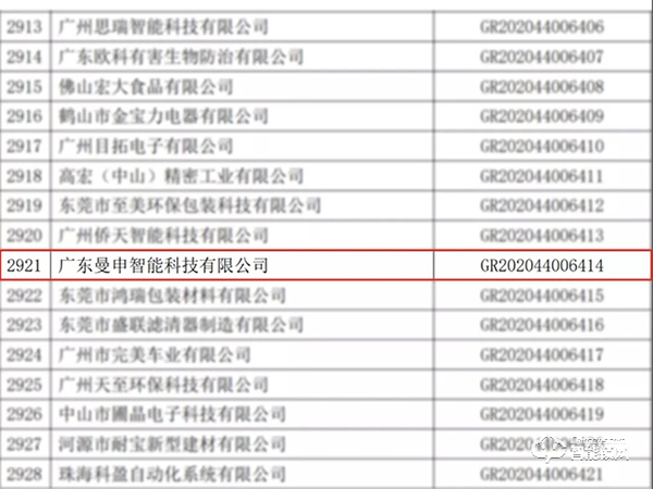 再添碩果 | 曼申榮獲“2020年高新技術企業”稱號