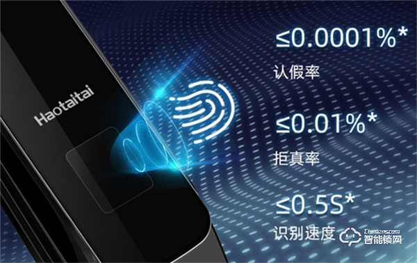 為什么馬伊琍喜歡上好太太智能鎖？反向定制一把懂你的鎖