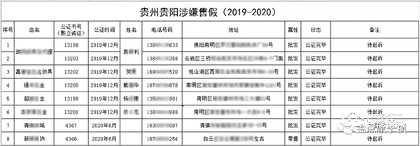 讓制假售假者傾家蕩產，金點原子315每日在行動
