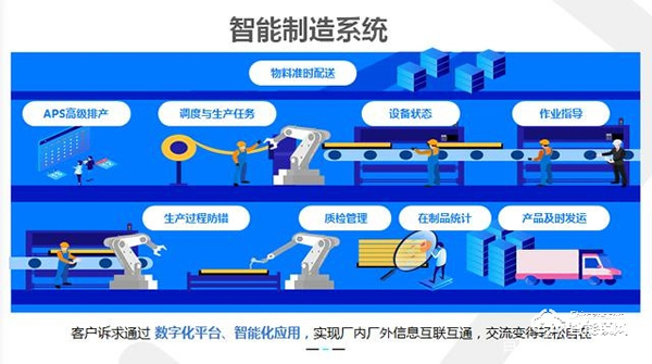三大智能戰略布局，王力安防智能門鎖撬動千億家居市場