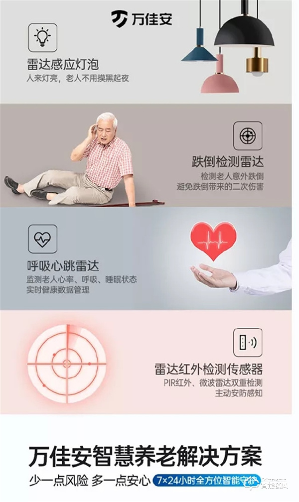 CSHIA 2021開年盛典丨科技為槳創新為帆，萬佳安與運營商共建智慧生活新體驗