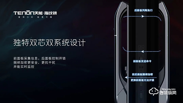 亞太天能教你入手全自動(dòng)指紋鎖的避坑指南，你get了嗎？