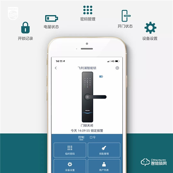 飛利浦智能鎖，從家門口打造智能租房體驗(yàn)，讓租房生活更品質(zhì)