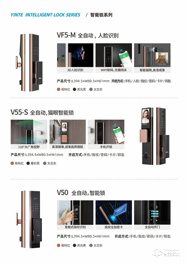 因特智能鎖 | 連獲五項榮譽評定，盡展品牌實力