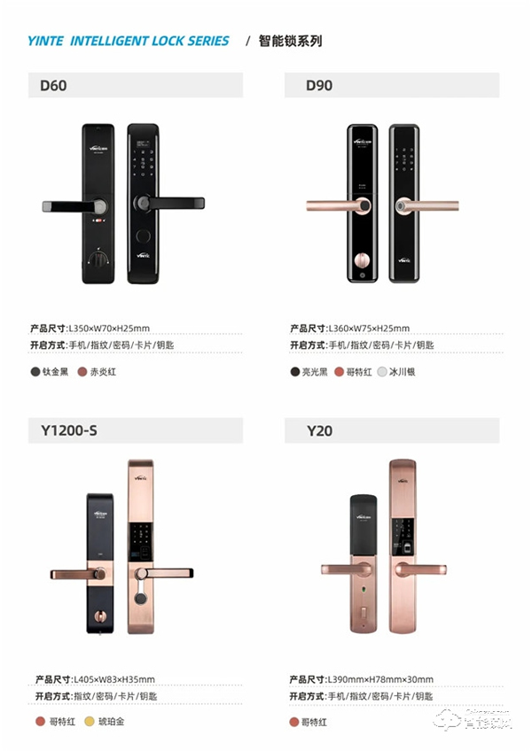 因特智能鎖 | 連獲五項榮譽評定，盡展品牌實力