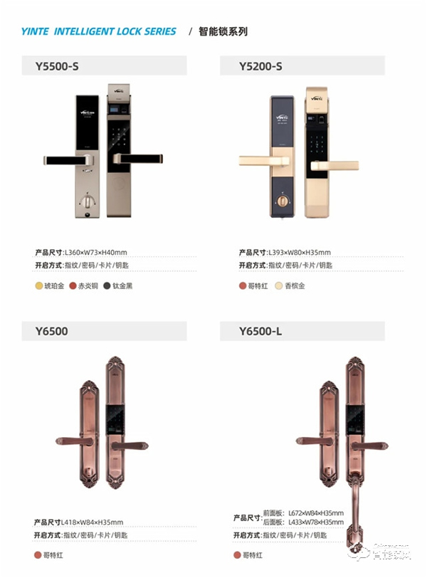 因特智能鎖 | 連獲五項榮譽評定，盡展品牌實力