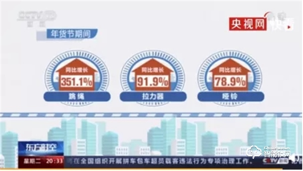 客廳變成健身房，飛利浦智能鎖助力“健康宅”