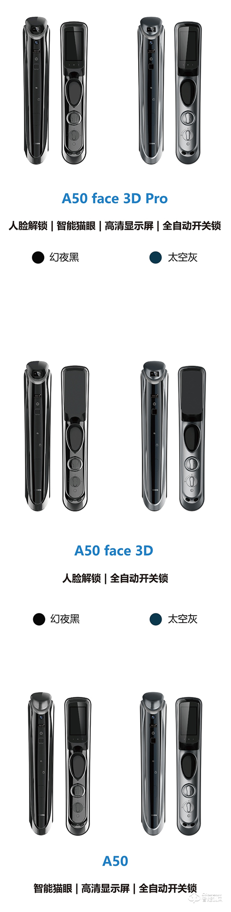 人臉解鎖 顏值與科技更勝一籌 ——忠恒超體3號人臉智能鎖全球發布